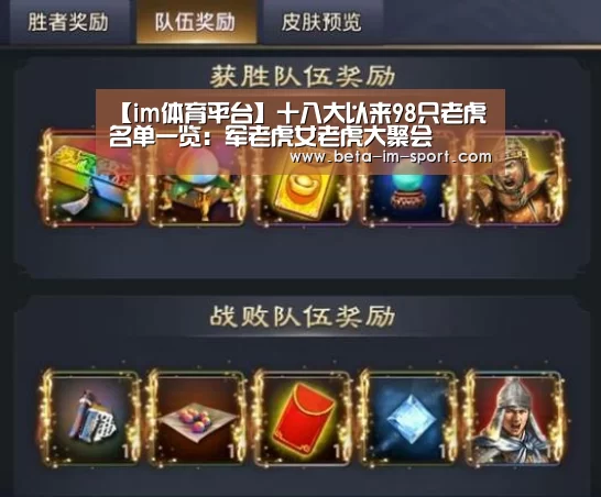 【im体育平台】十八大以来98只老虎名单一览:军老虎女老虎大聚会(图2) im体育