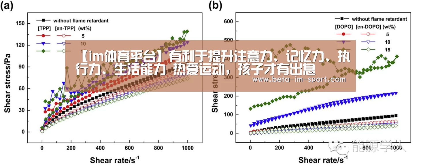 【im体育平台】有利于提升注意力、记忆力、执行力、生活能力 热爱运动,孩子才有出息(图1) im体育平台