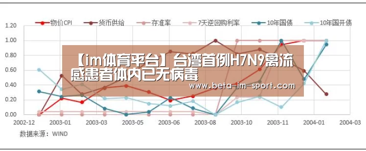 im体育下载